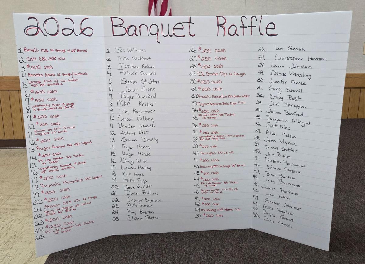 2026 Banquet Raffle Winners 2026 Banquet Raffle Winners
